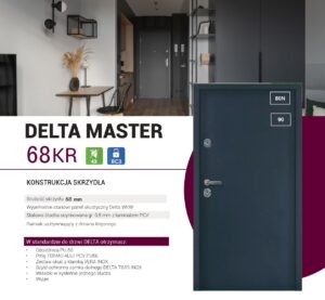 Read more about the article Cisza, spokój… Delta Master 68 – Drzwi, które odmienią Twoje mieszkanie w bloku!